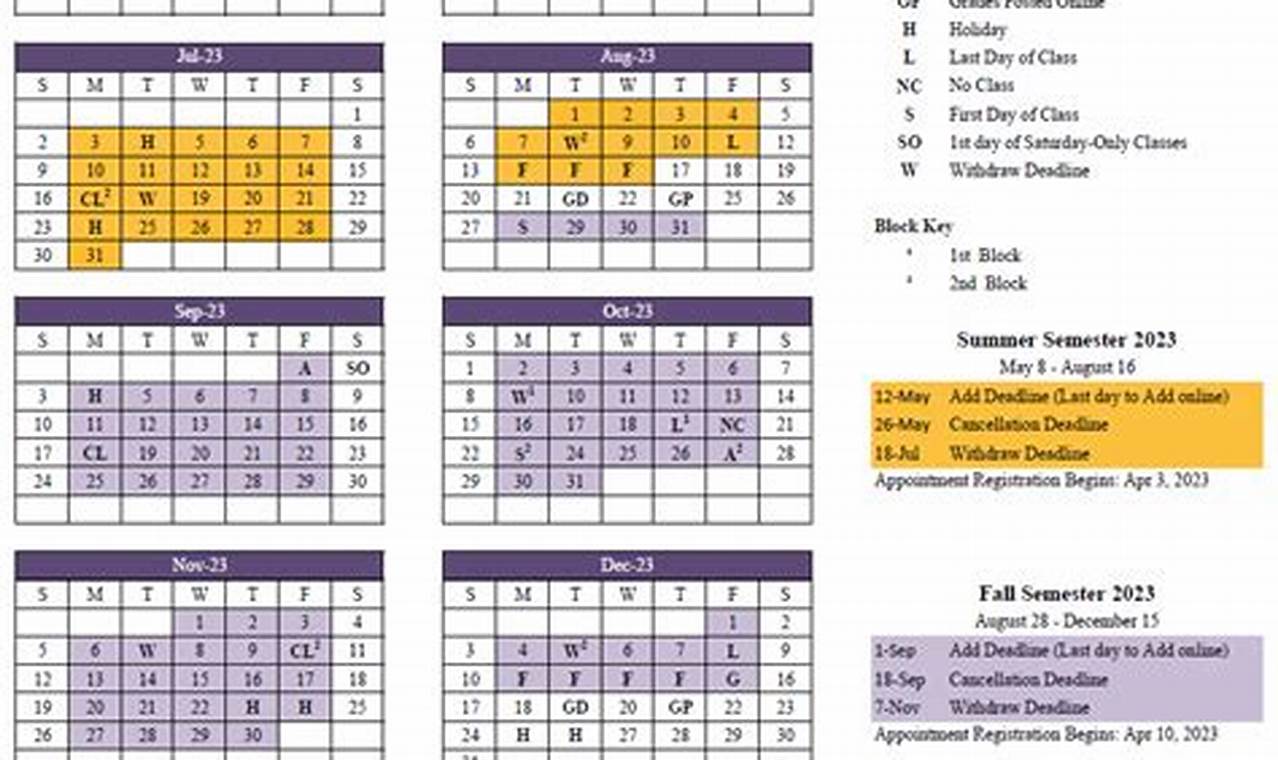 Baylor 2024 Fall Calendar Dates Schedule