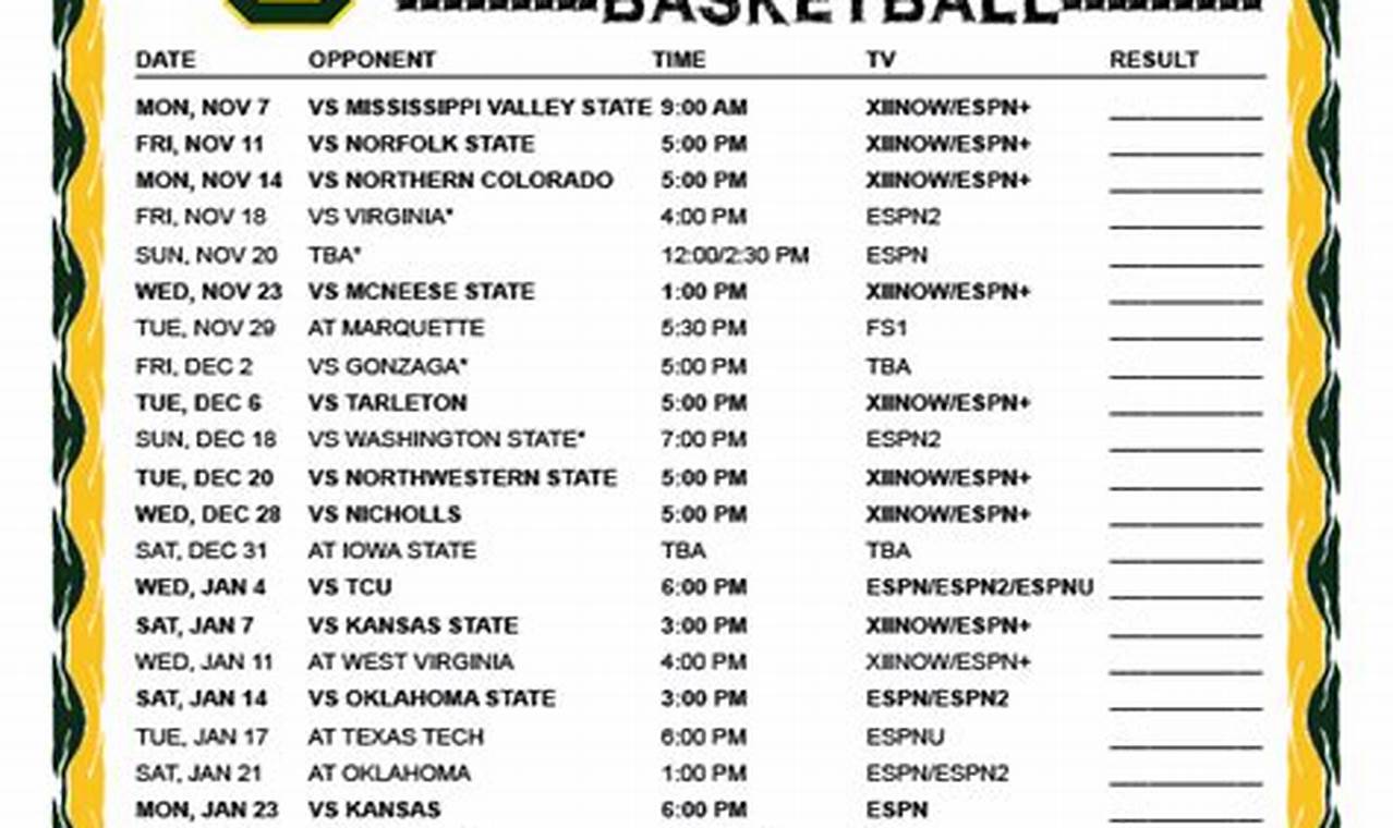 Baylor Basketball Schedule 2024-24