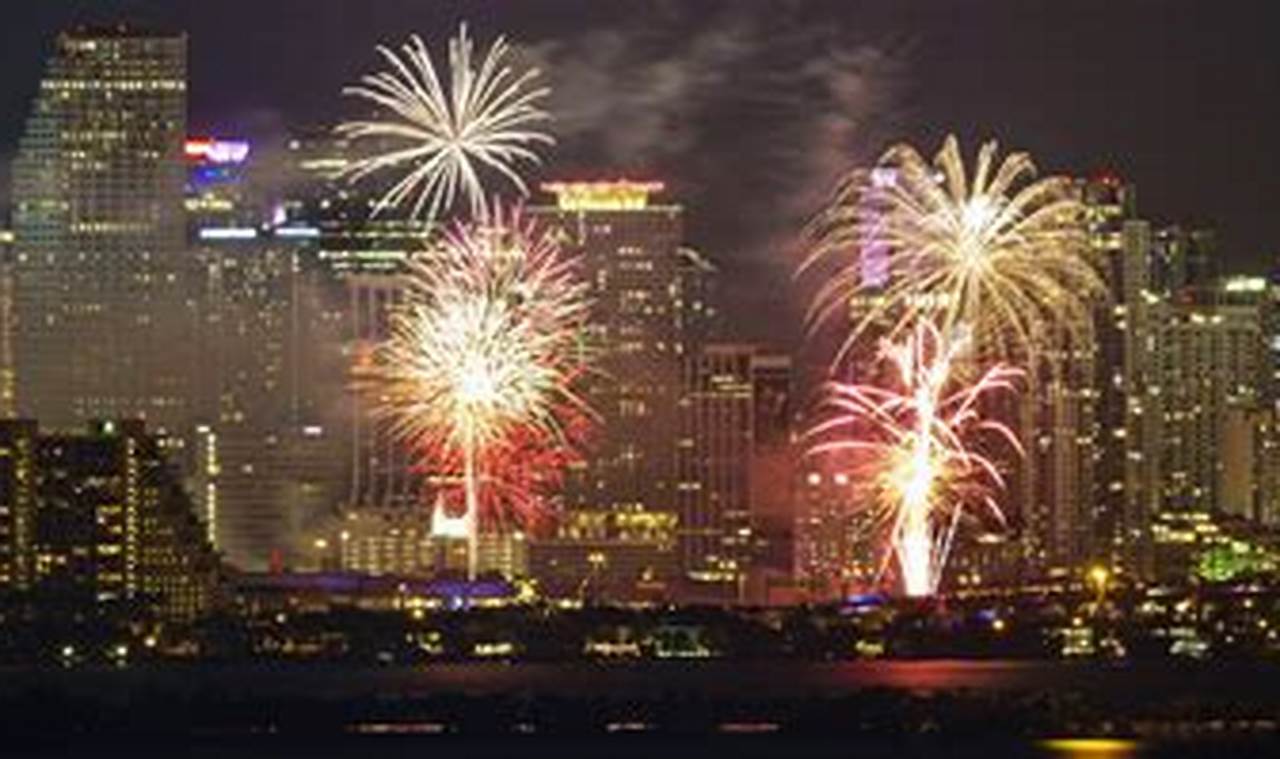 Bayside Miami New Year's Eve 2024