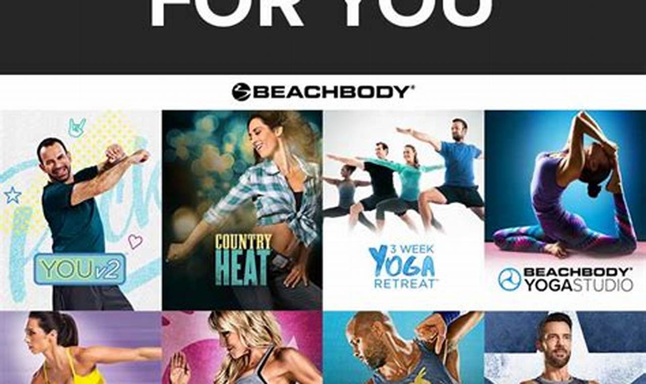 Beachbody New Programs 2024