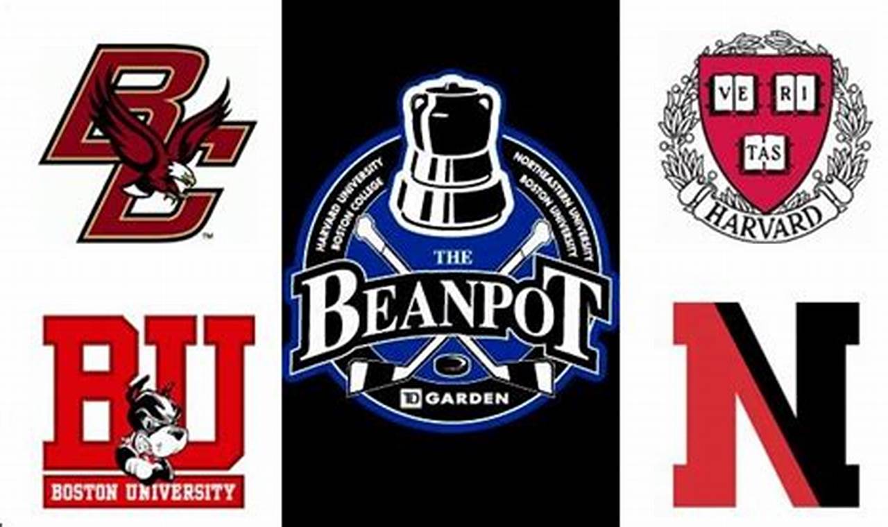 Beanpot Results 2024