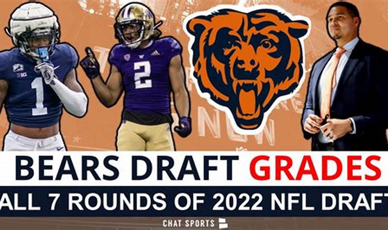 Bears Draft Class 2024