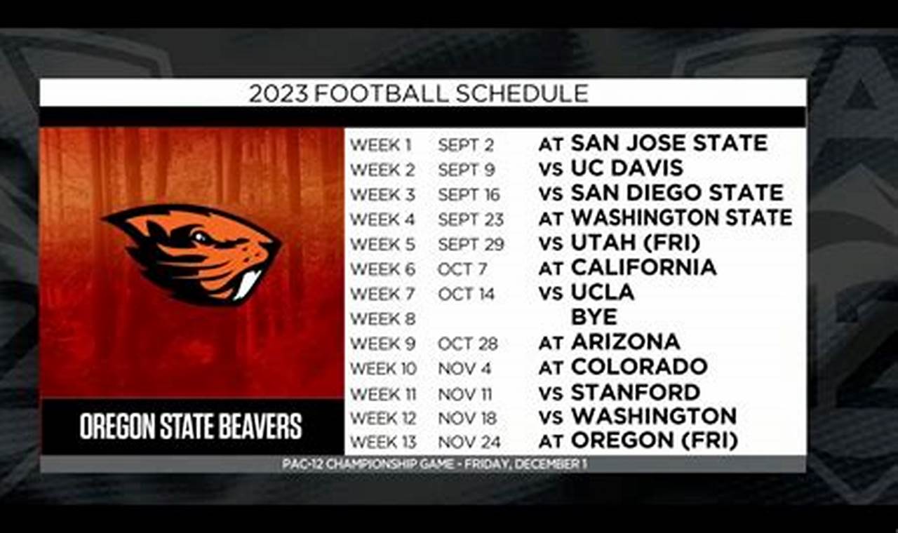 Beavers Football Schedule 2024
