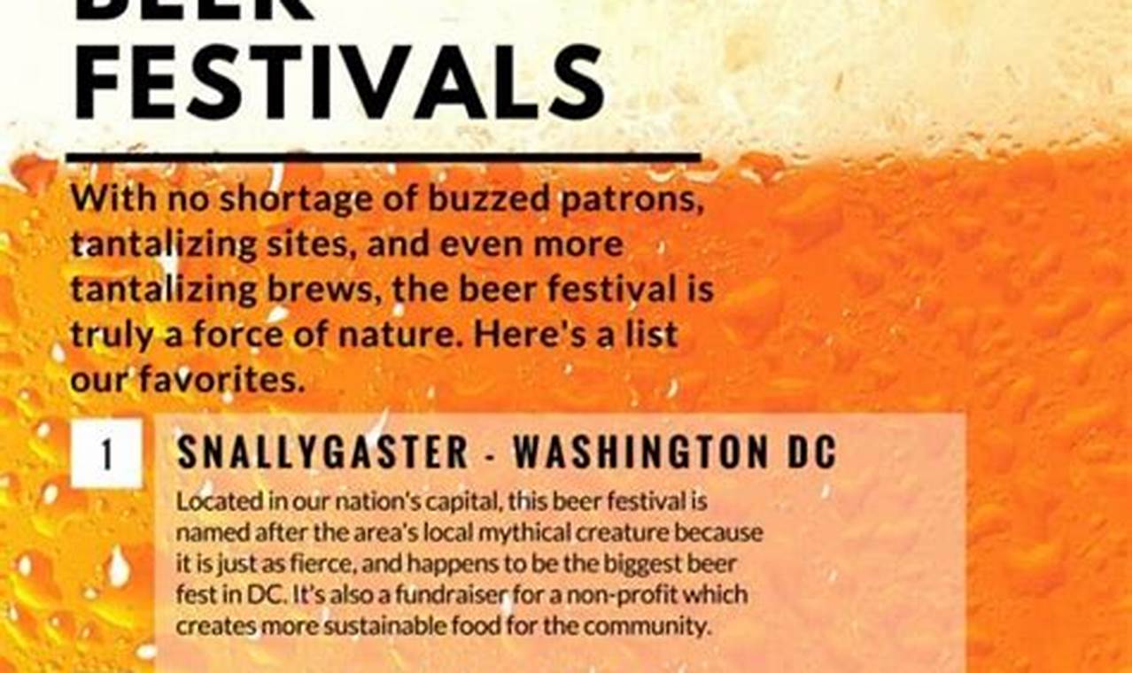 Beer Festivals 2024 June