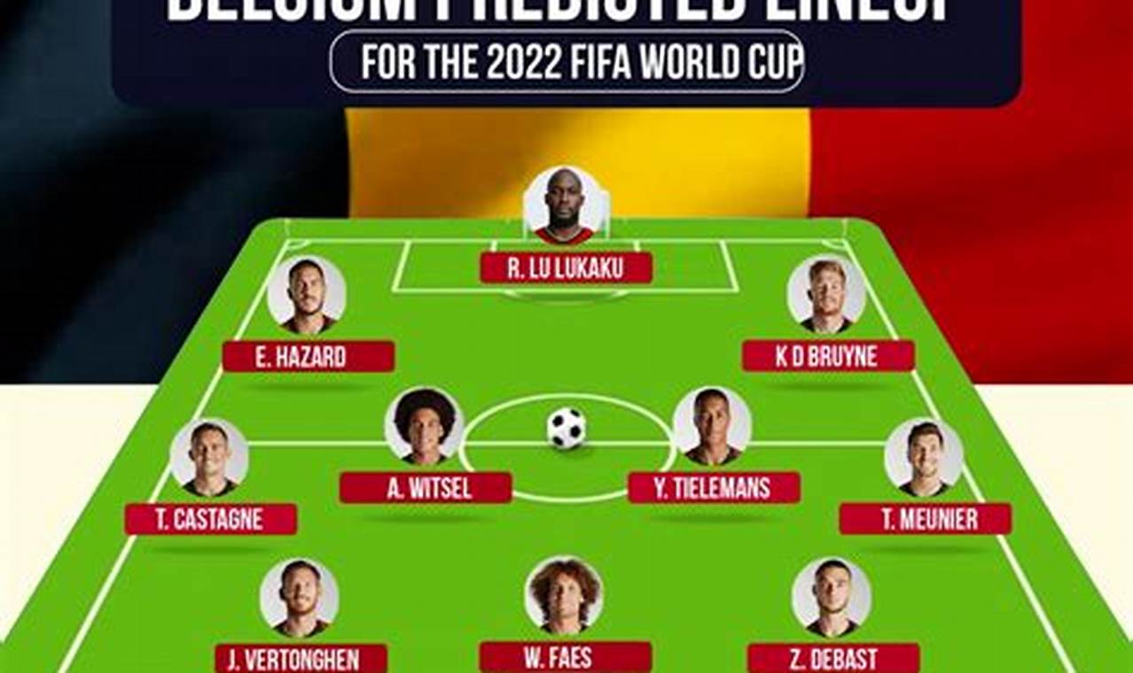 Belgium Lineup World Cup 2024 Schedule