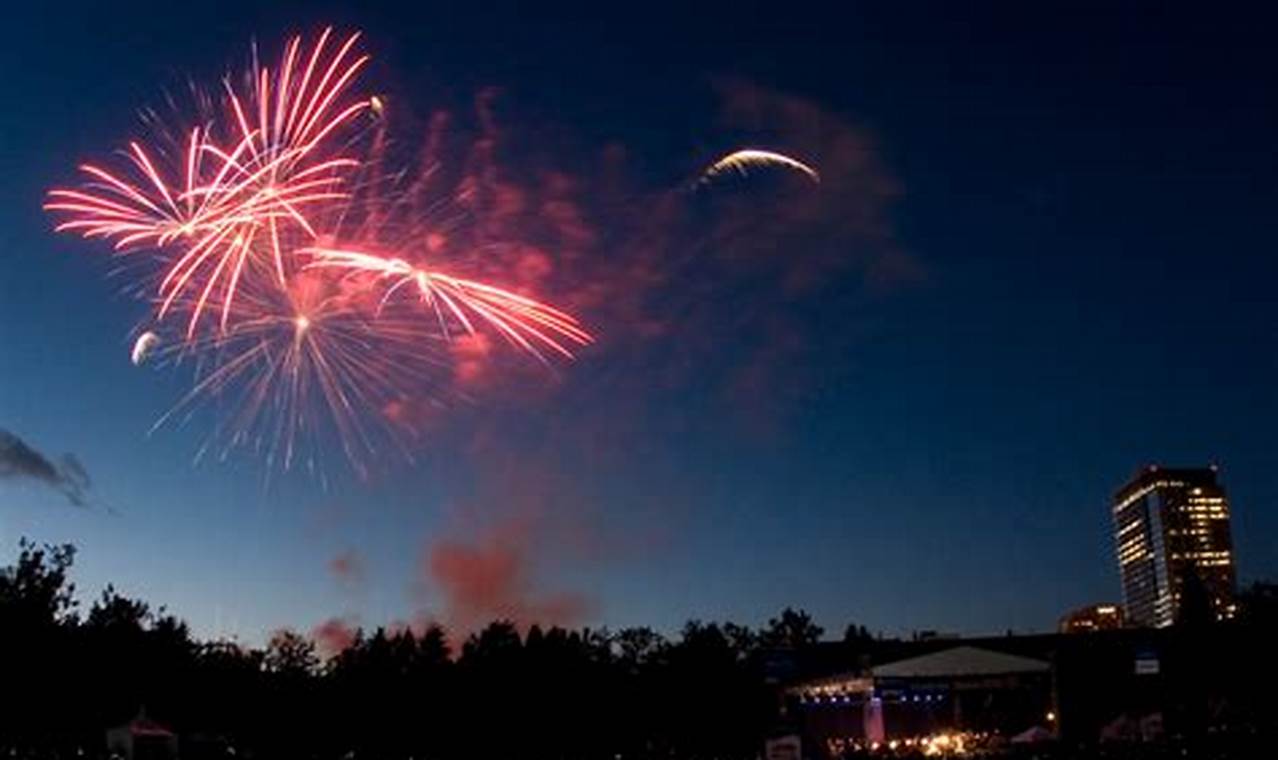 Bellevue Ne Fireworks 2024