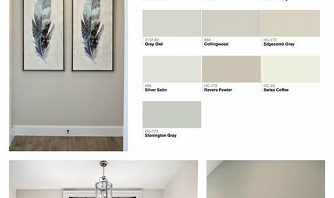 Benjamin Moore Bathroom Colors 2024