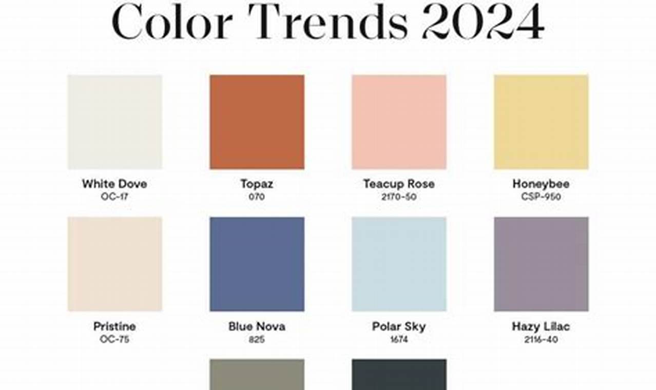 Benjamin Moore Paint Color Of The Year 2024