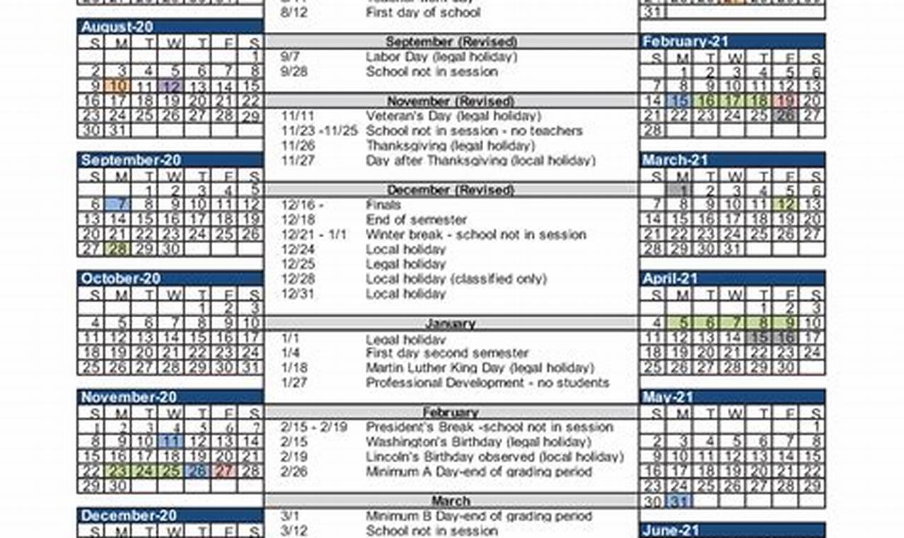 Berkeley Schedule Spring 2024