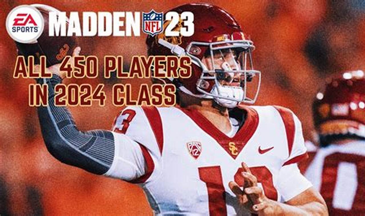 Best 2024 Draft Class Madden 23