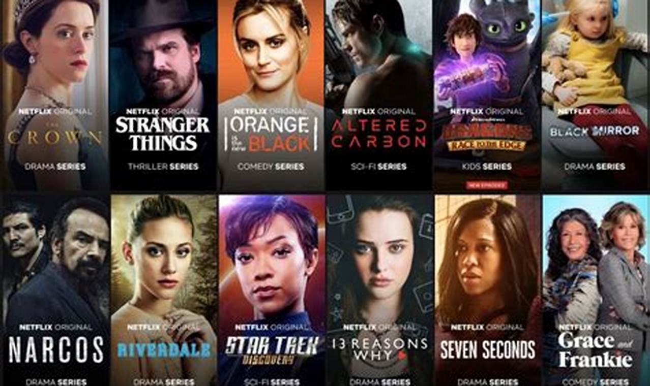 Best 2024 Movies On Netflix