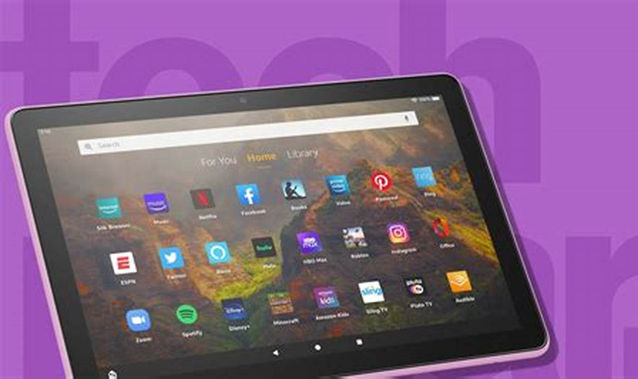 Best Android Tablets 2024 Budget