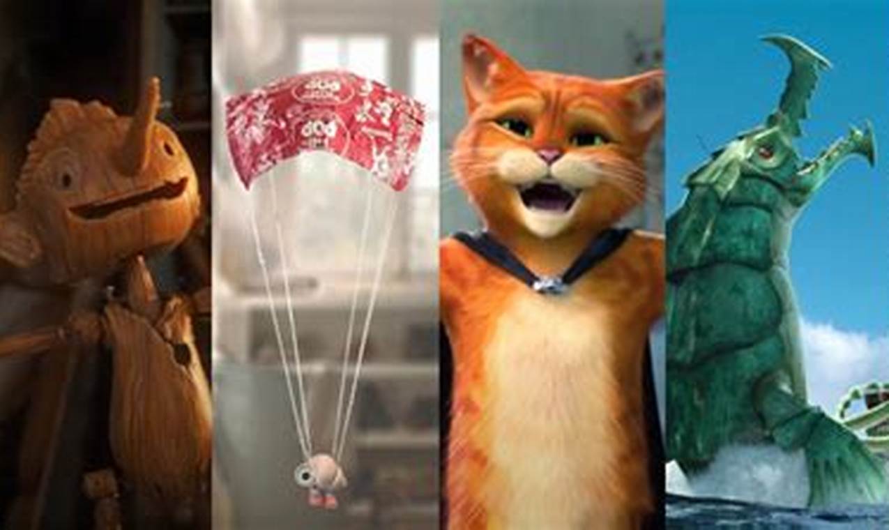 Best Animated Movie Nominees 2024