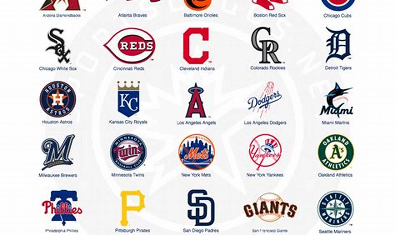Best Baseball Teams 2024
