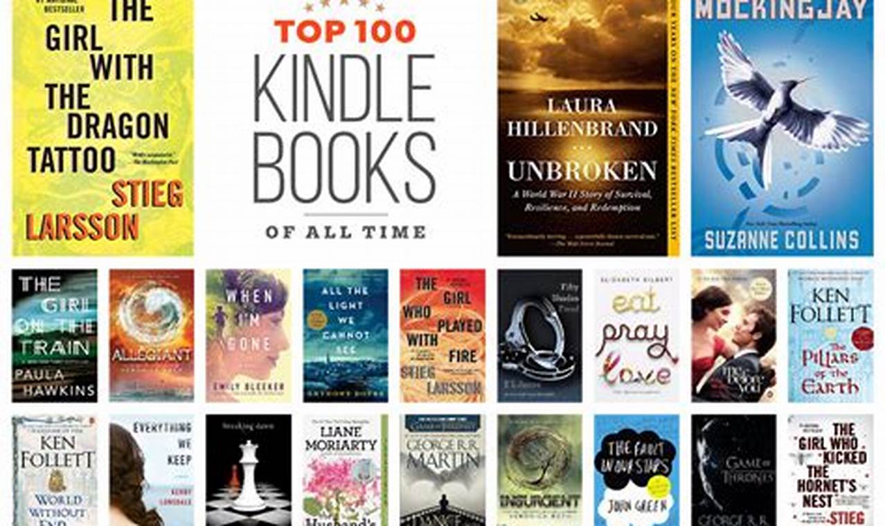 Best Books To Get On Stuff Your Kindle Day