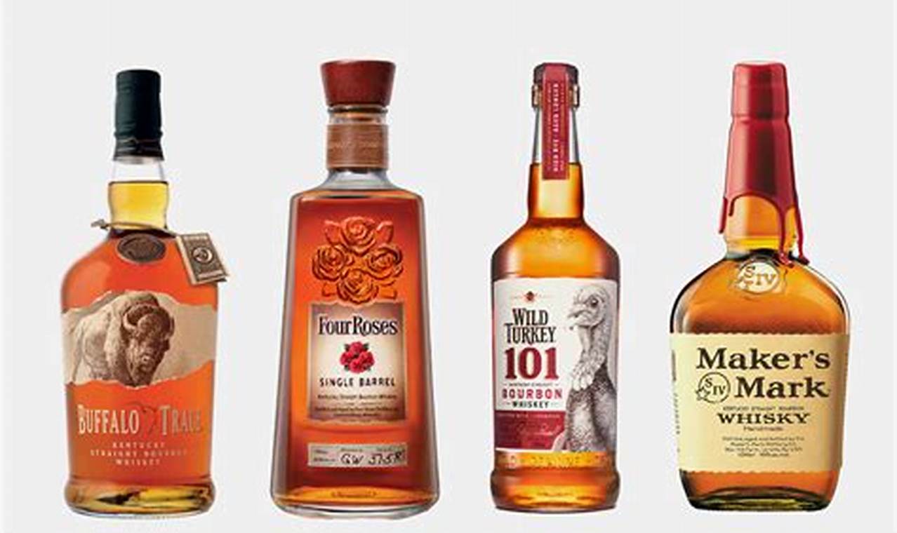 Best Bourbon 2024 Under $100