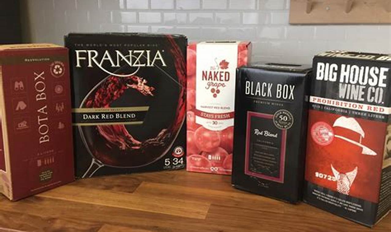 Best Boxed Wines 2024