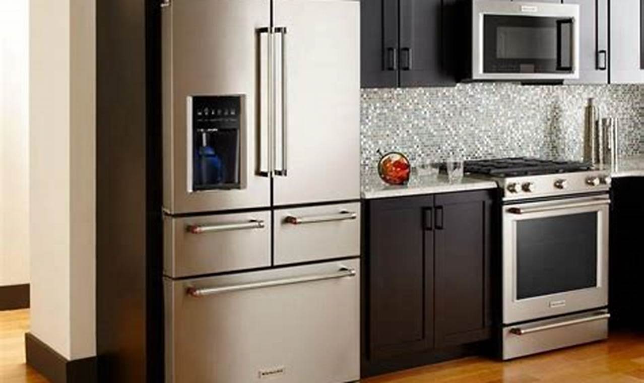 Best Brand Of Refrigerator 2024 Reviews