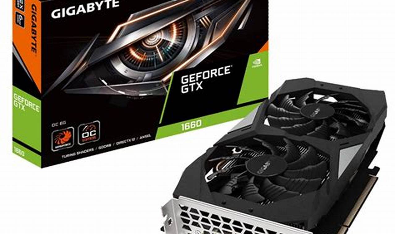 Best Budget Graphics Card 2024 Reddit