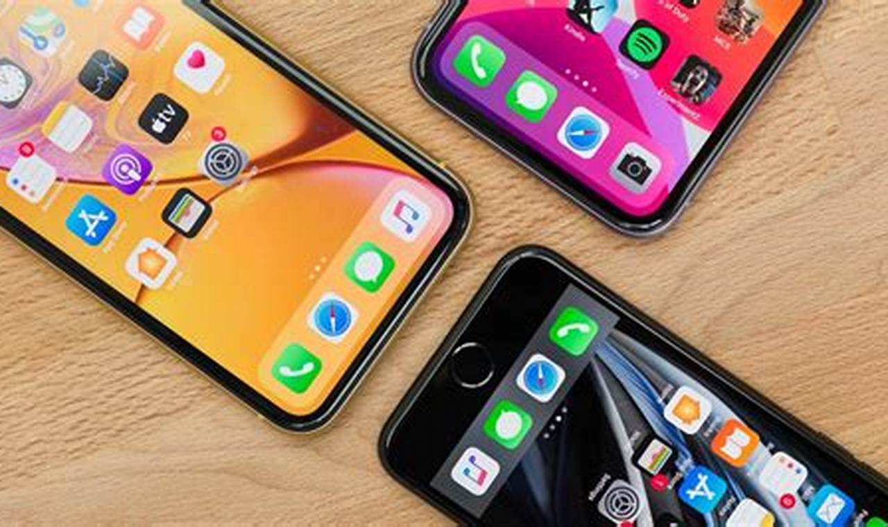 Best Budget Iphone For 2024