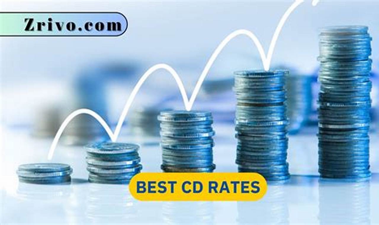 Best Cd Rates For September 2024