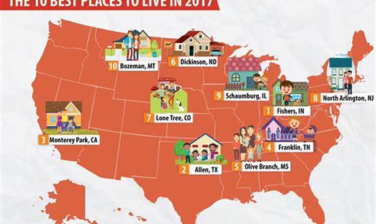 Best Cities To Live In Usa 2024