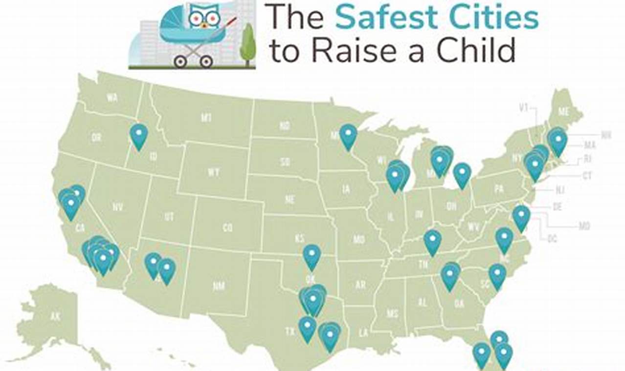 Best Cities To Raise A Family 2024
