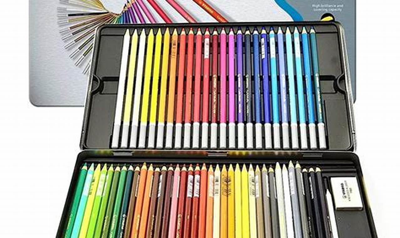 Best Colored Pencils for Illustration