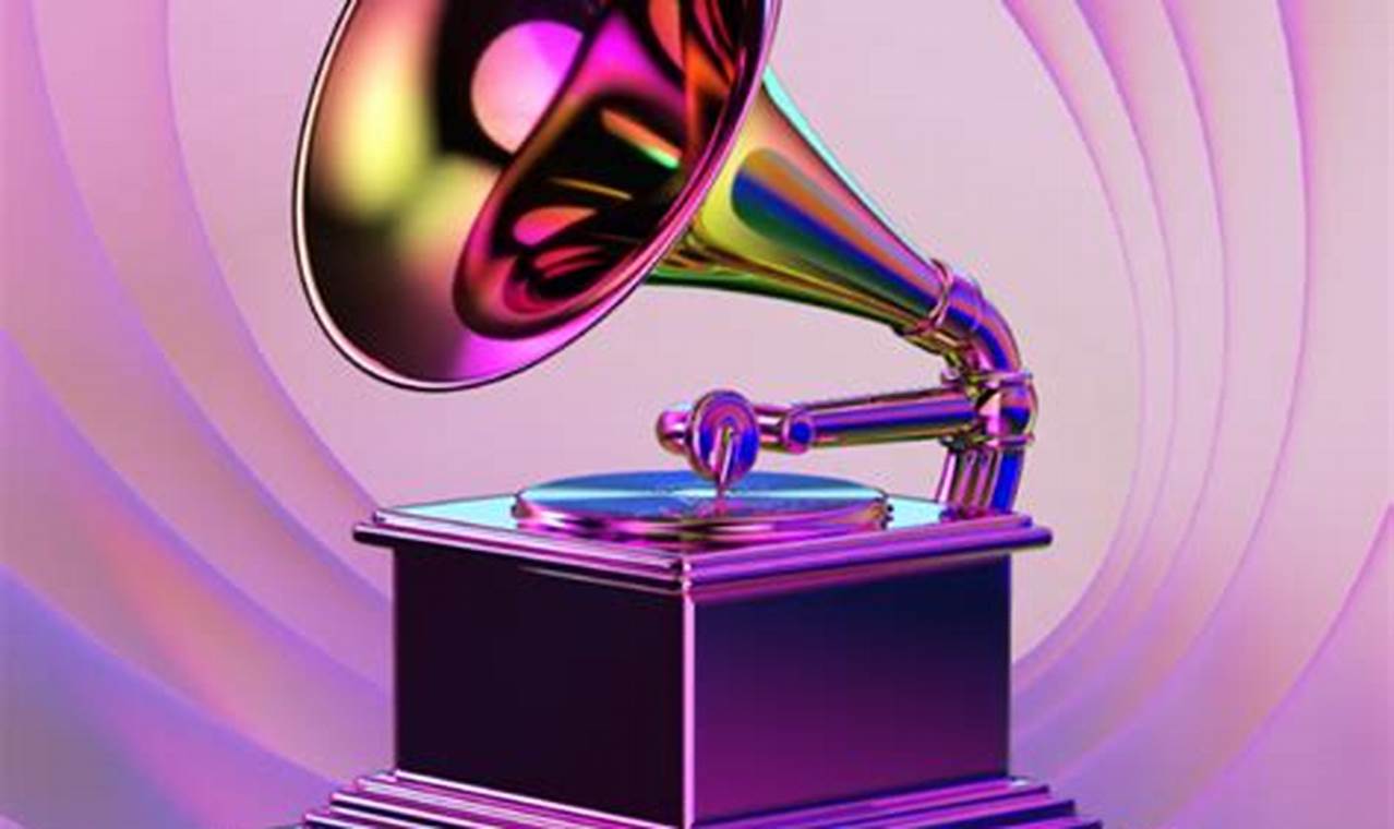 Best Dance Electronic Album Grammy 2024 Nominees