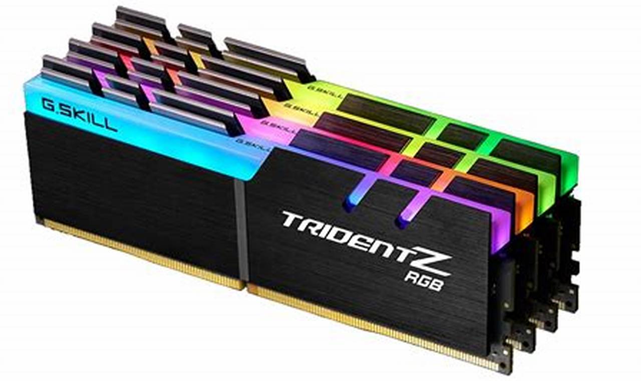 Best Ddr4 Ram For Gaming 2024