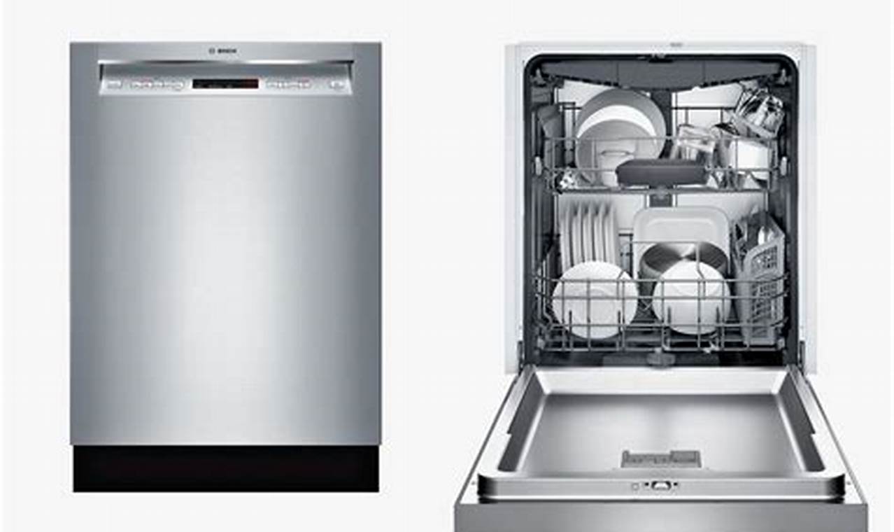 Best Dishwasher Brands 2024 Lok
