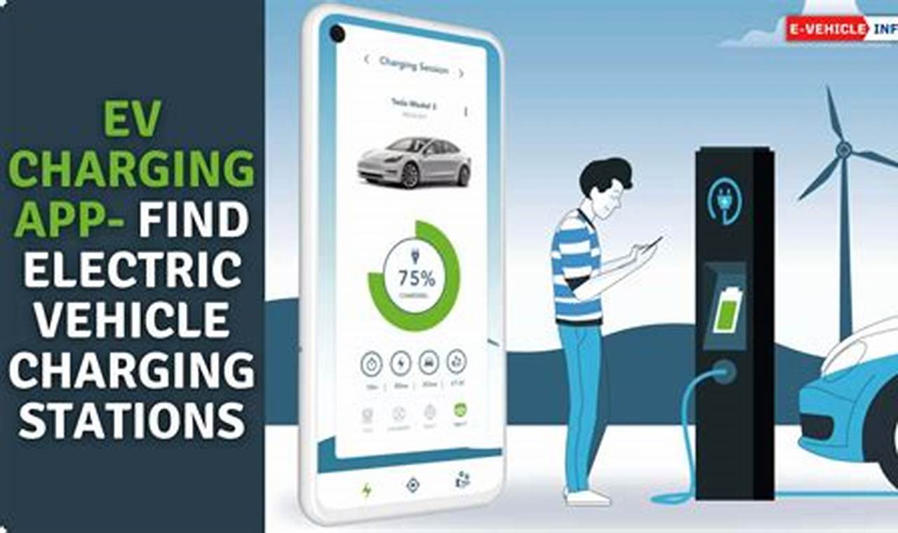 Best Electric Vehicle Charging Station App