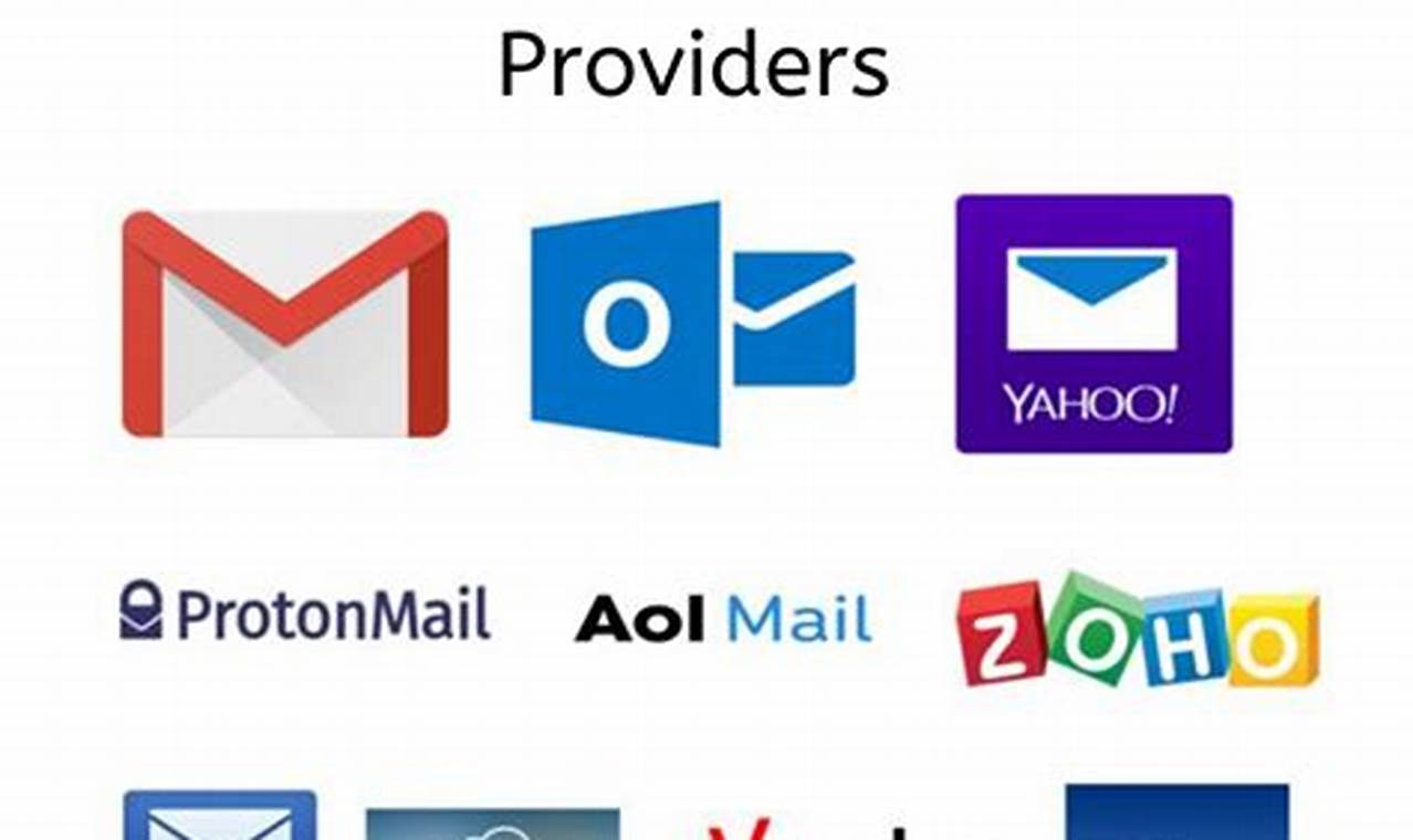 Best Email Providers 2024 Free