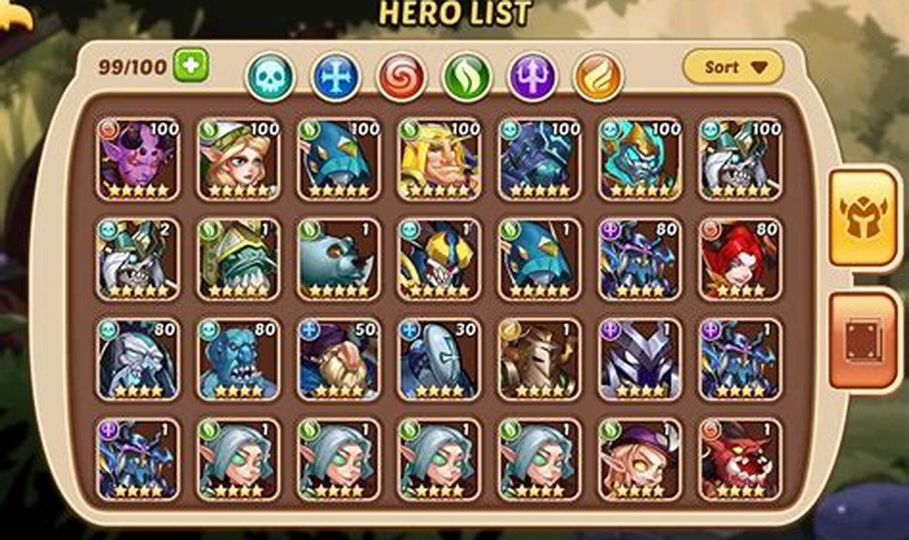 Best First Transcendence Hero Idle Heroes 2024