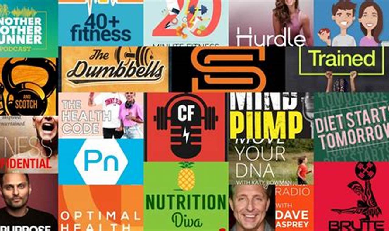 Best Fitness Podcasts 2024