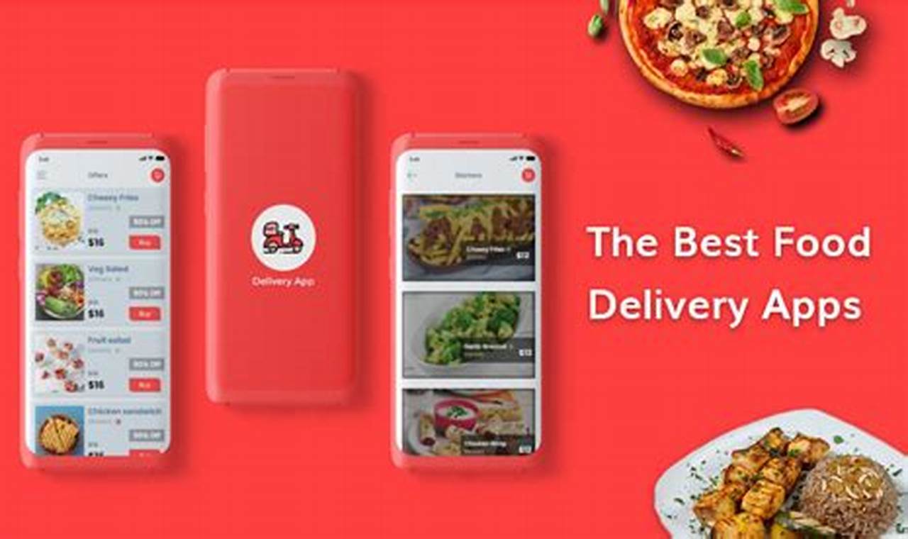 Best Food Delivery App 2024
