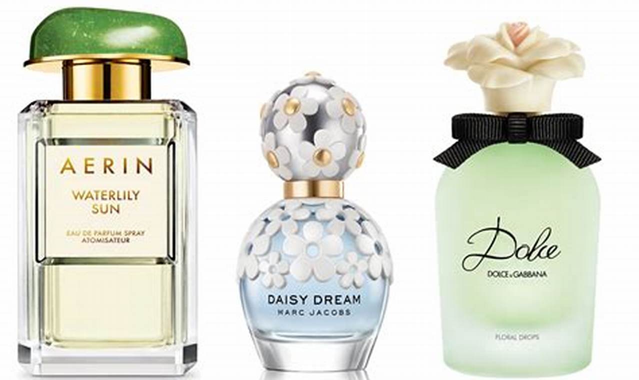 Best Fragrances For Spring 2024
