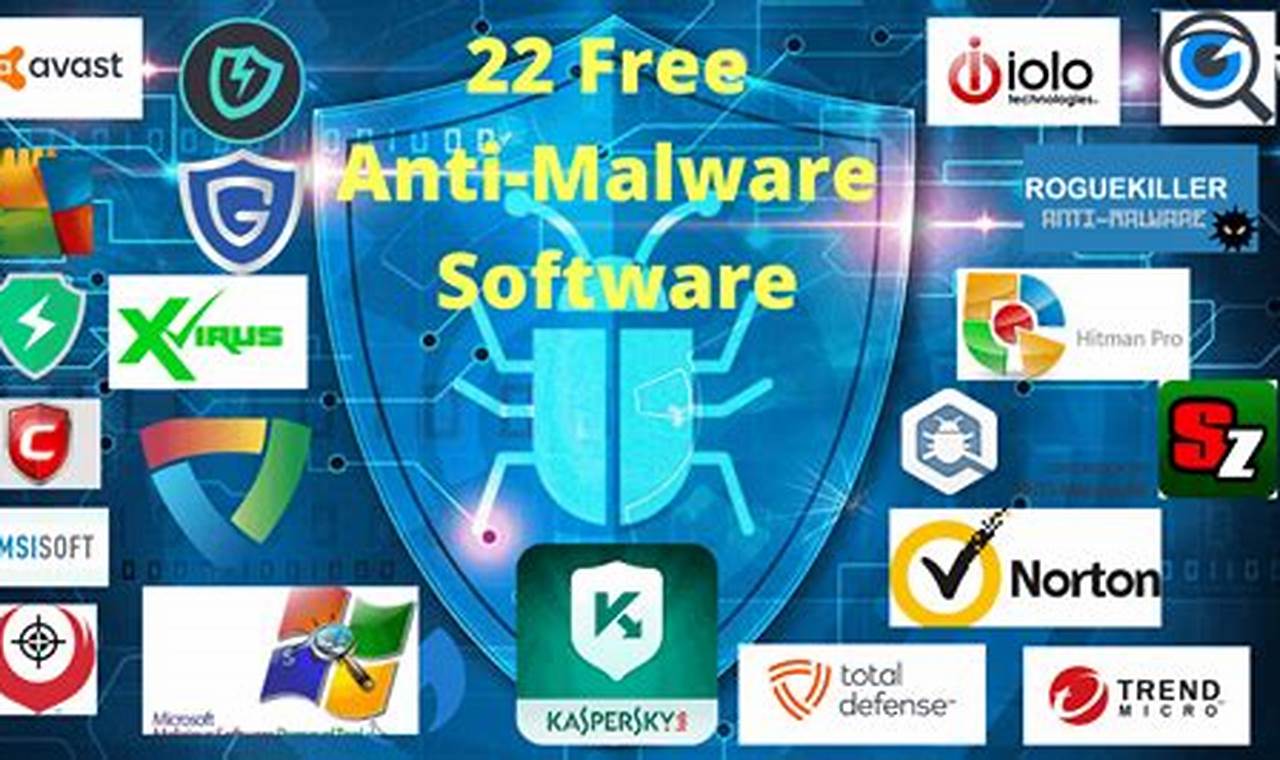 Best Free Malware Removal 2024