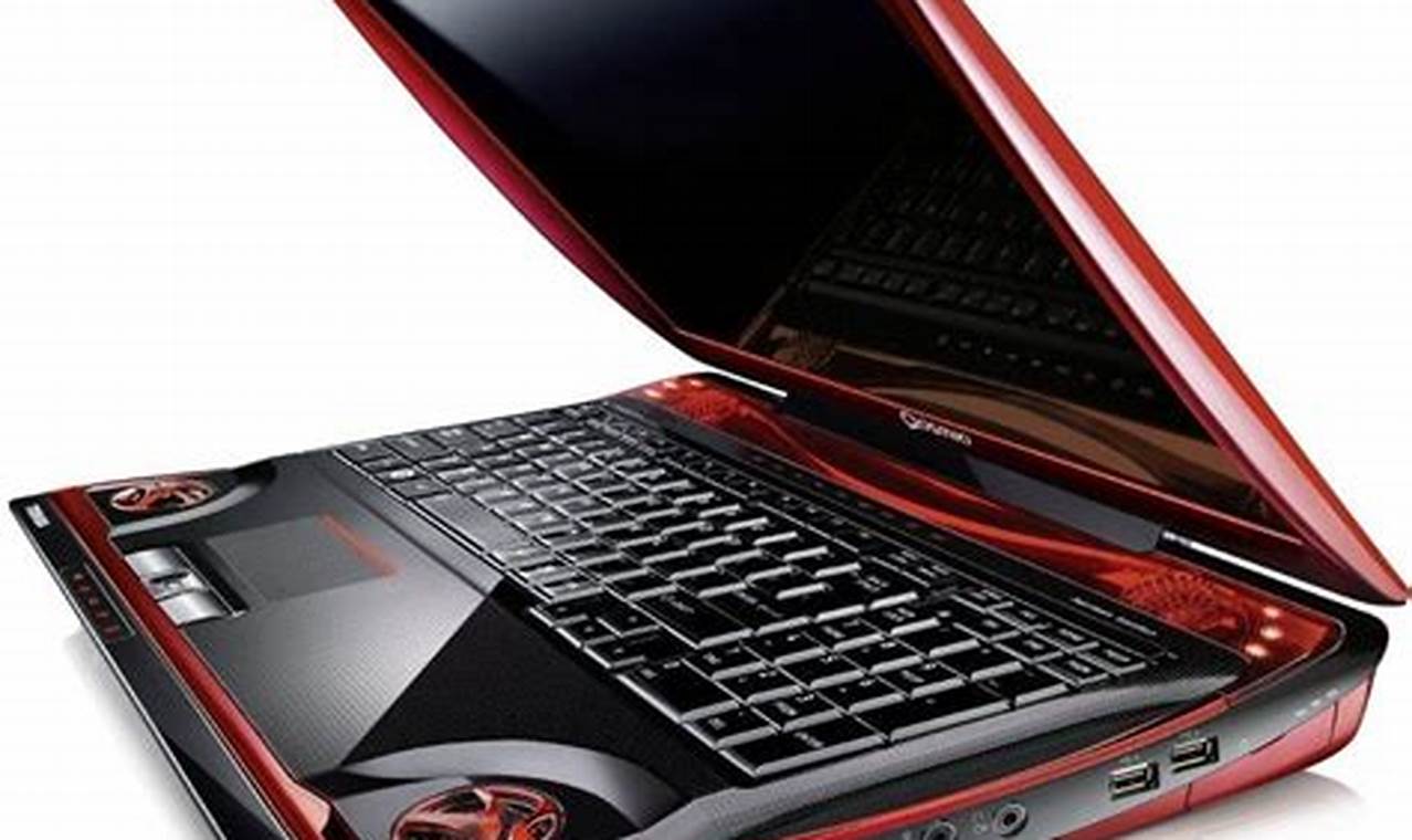 Best Gaming Laptop Under 1000 2024