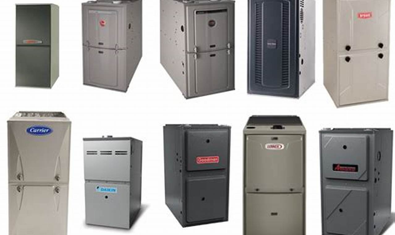 Best Gas Furnaces 2024