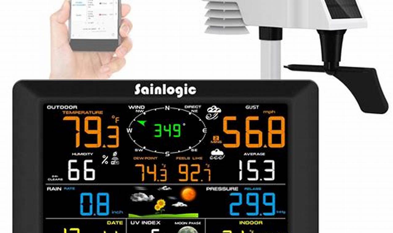 Best Home Weather Station 2024