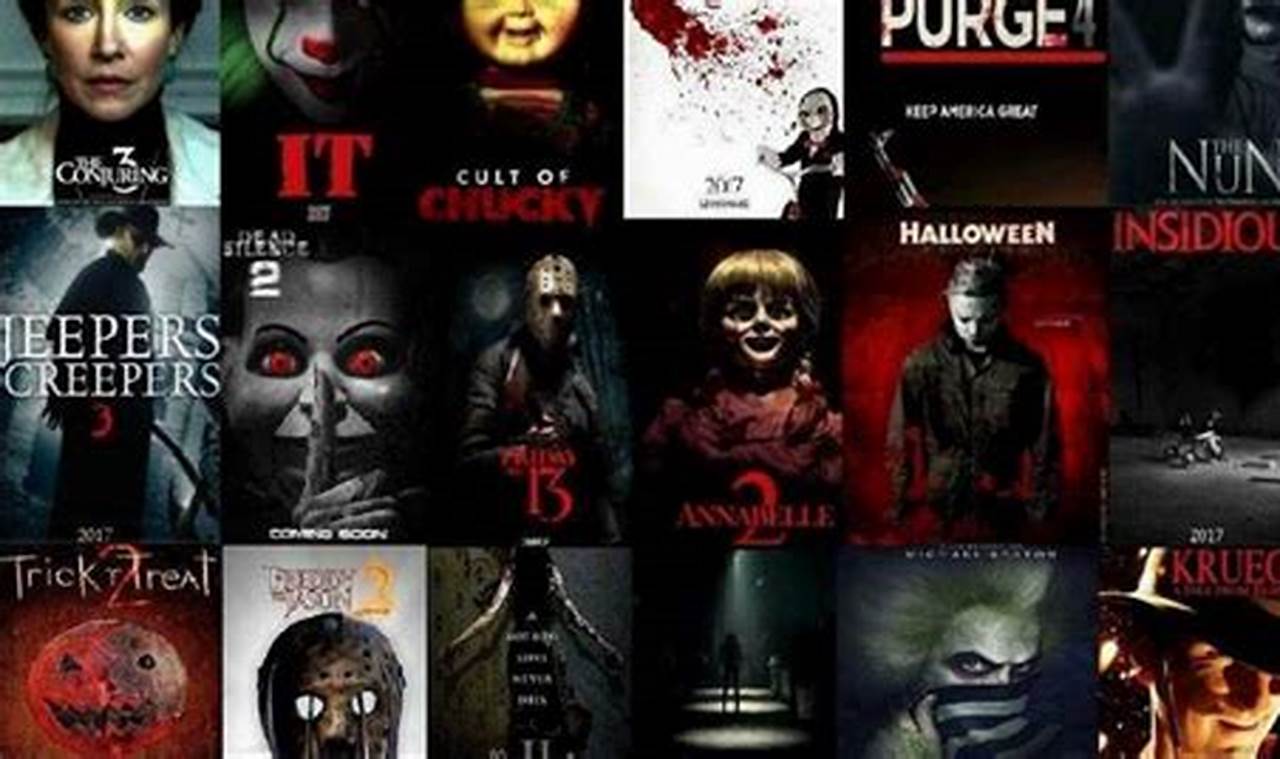 Best Horror Films 2024