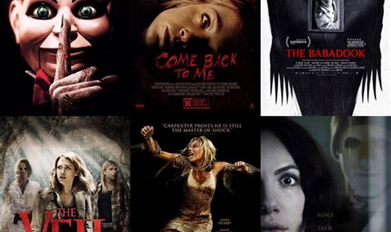 Best Horror Movies List 2024
