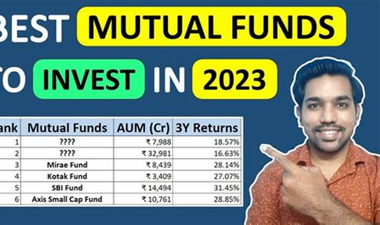 Best Index Mutual Funds 2024