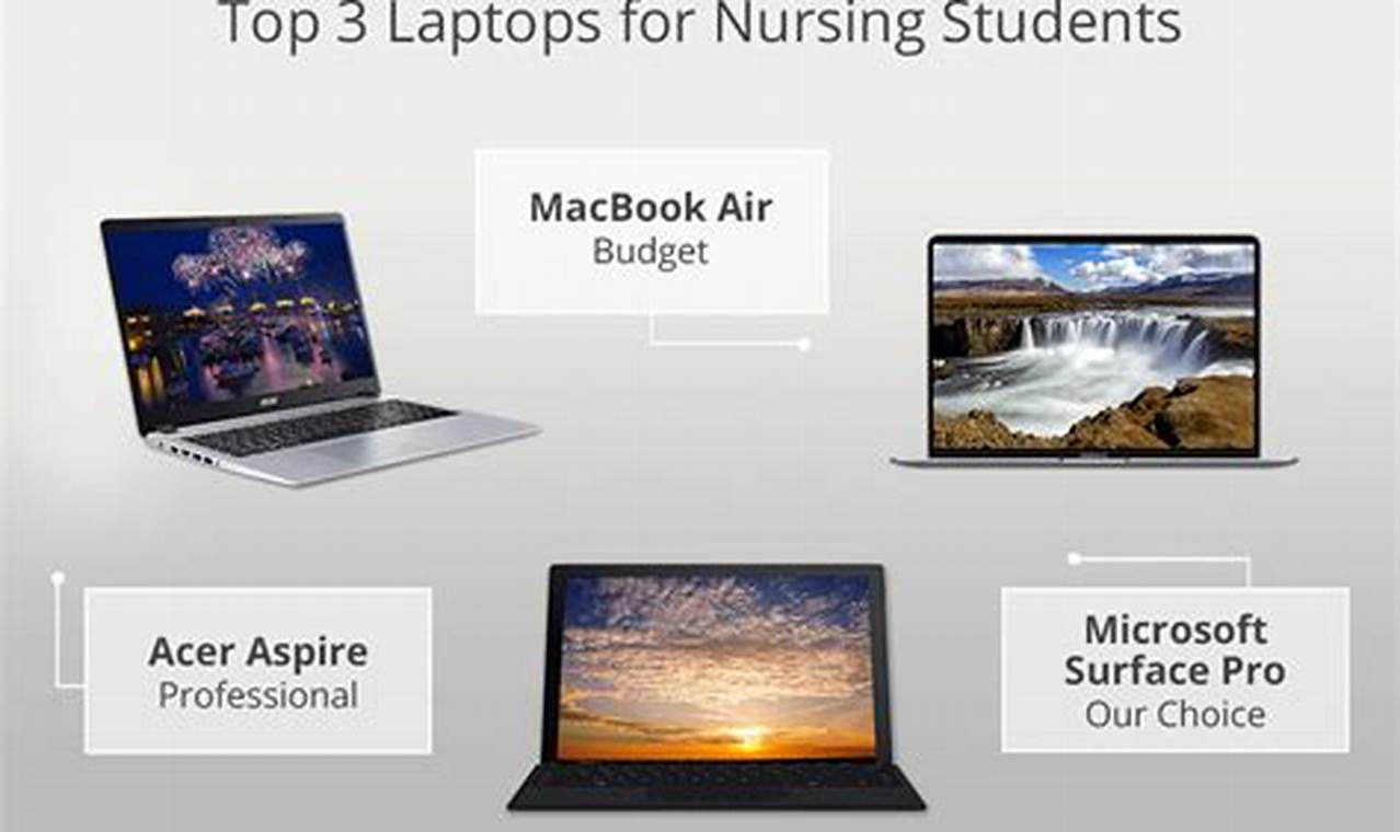 Best Laptops For Nursing Students 2024