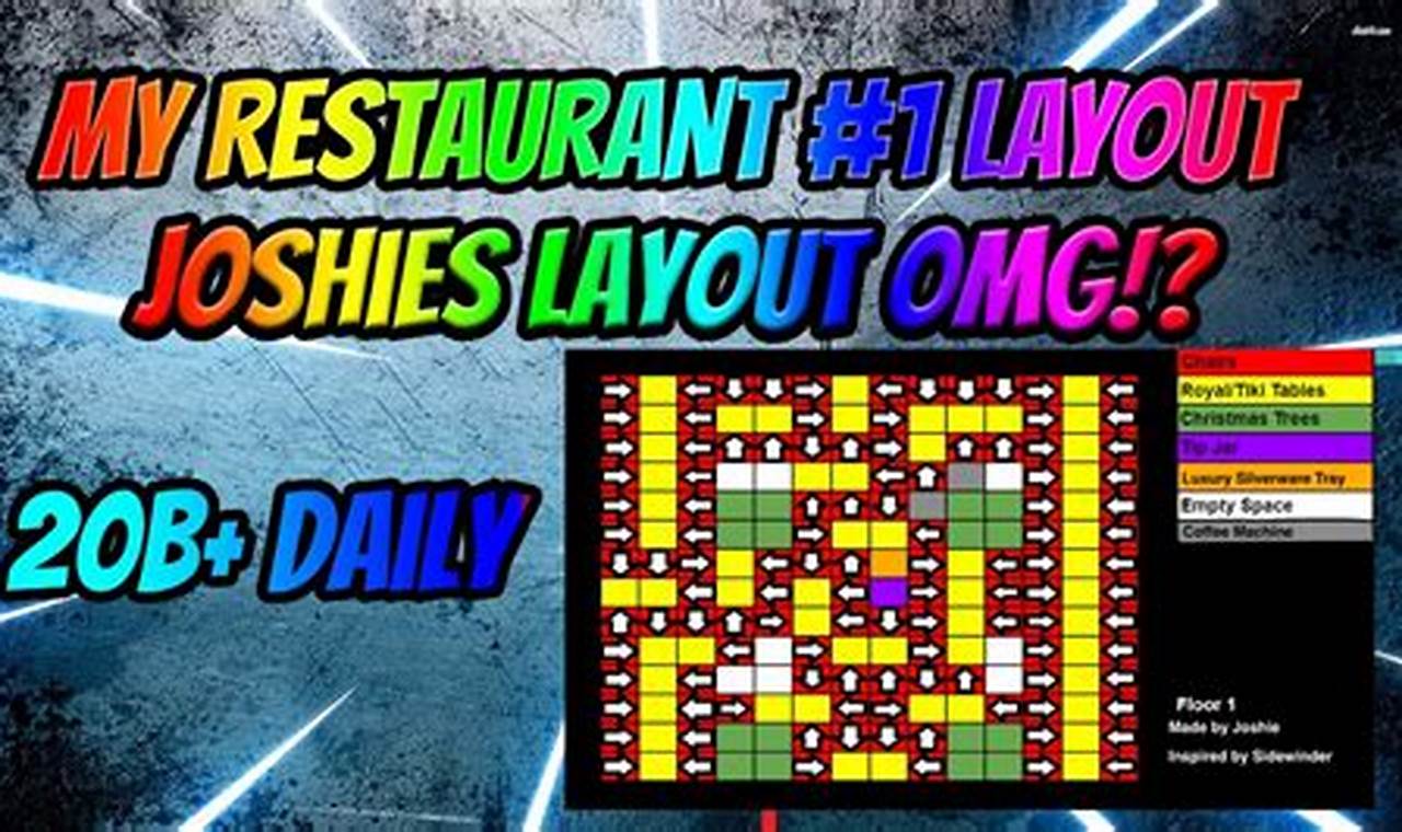 Best Layout For My Restaurant Roblox 2024