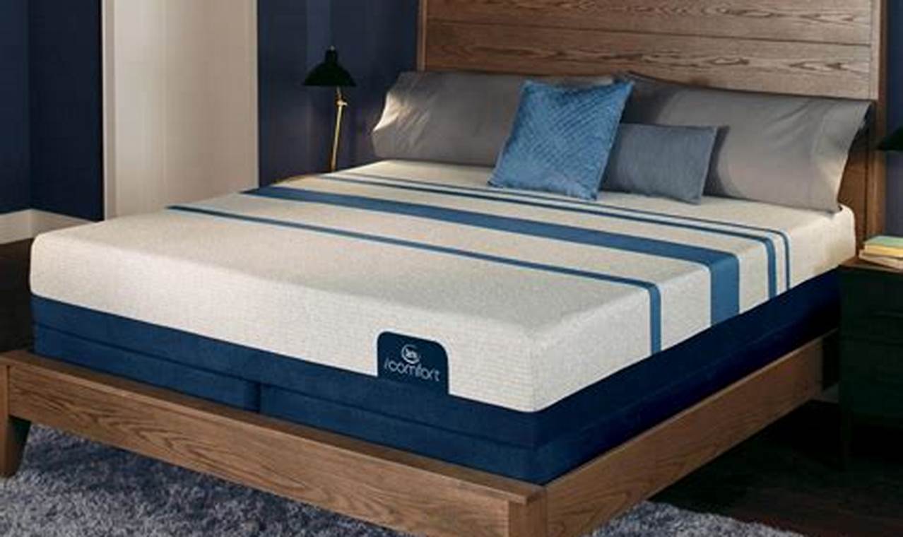 Best Mattress Brands 2024 Calendar