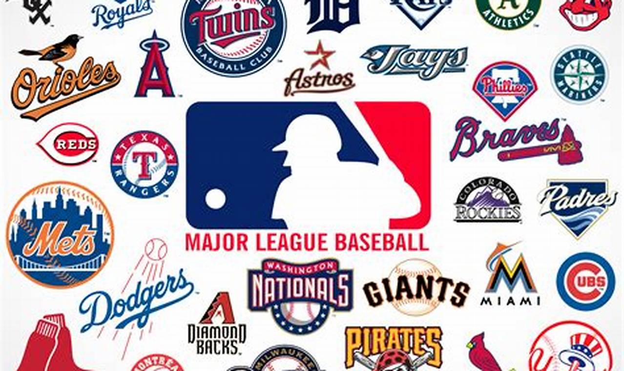 Best Mlb Teams 2024