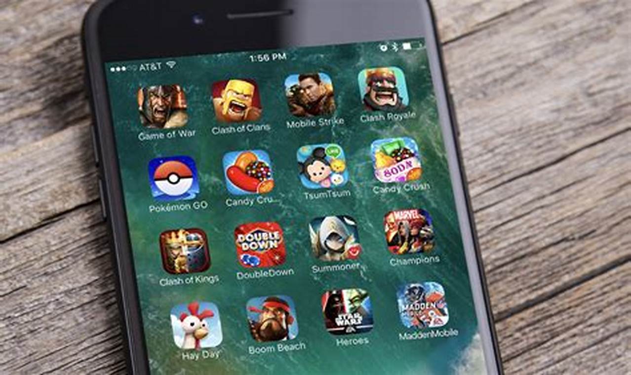 Best Mobile Games 2024 Iphone