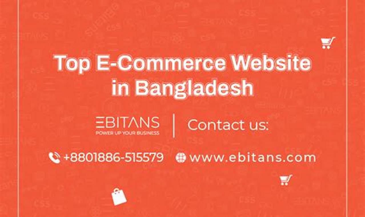 Best Online Income Site In Bangladesh 2024